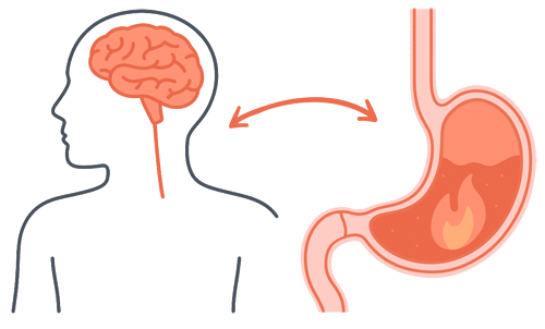 reflux gastrique stress